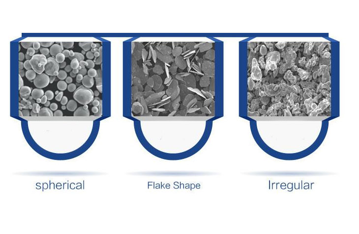 Nickel Coated Graphite manufacturer Yosoar (6)