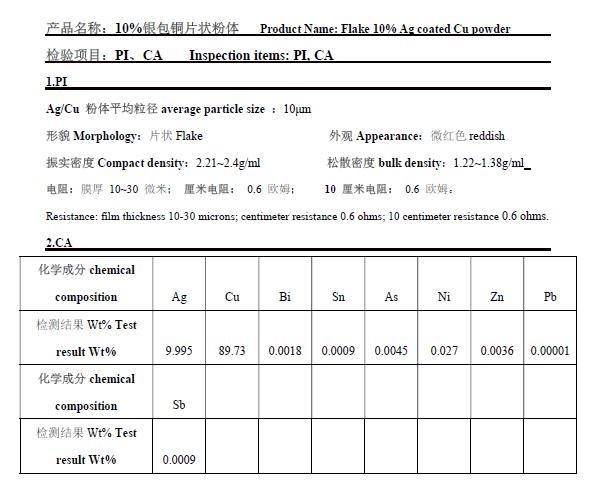 Silver coated copper powder Data