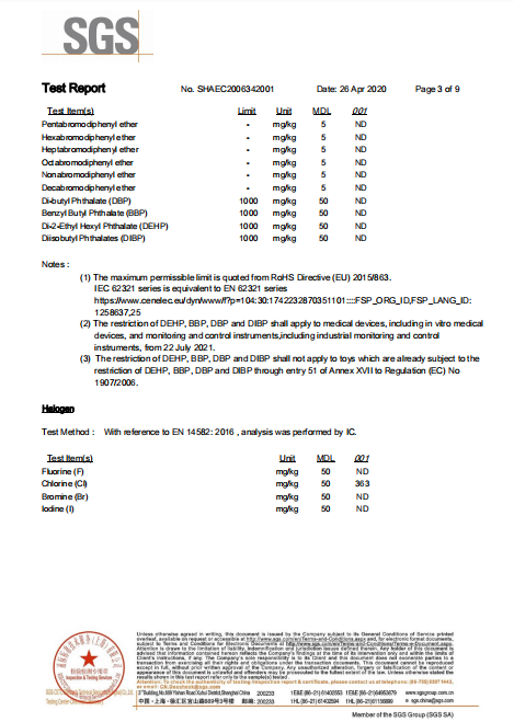 silk screen ink Certifications(1)