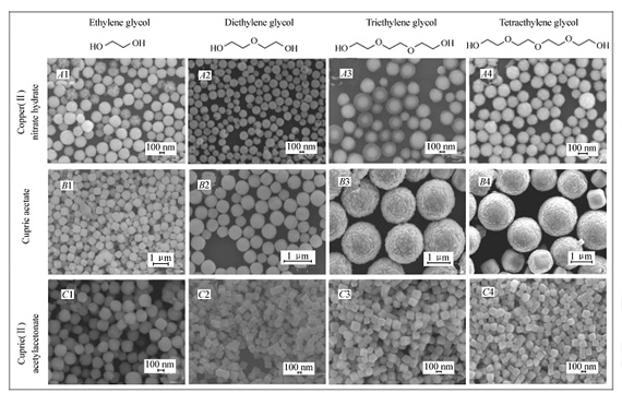 CU2O-properties-and-SEM-China-Yosoar